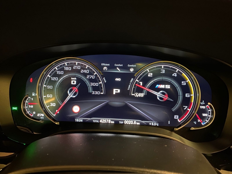 BMW M5 COMPETICIONE “4x4”